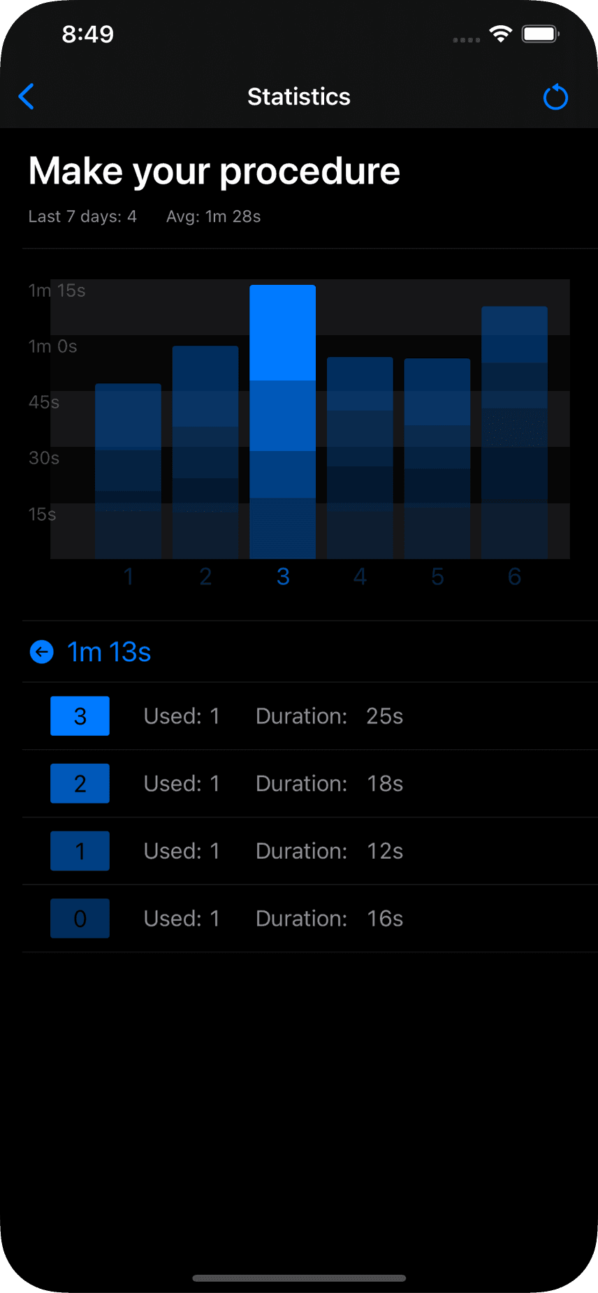 statistic_step