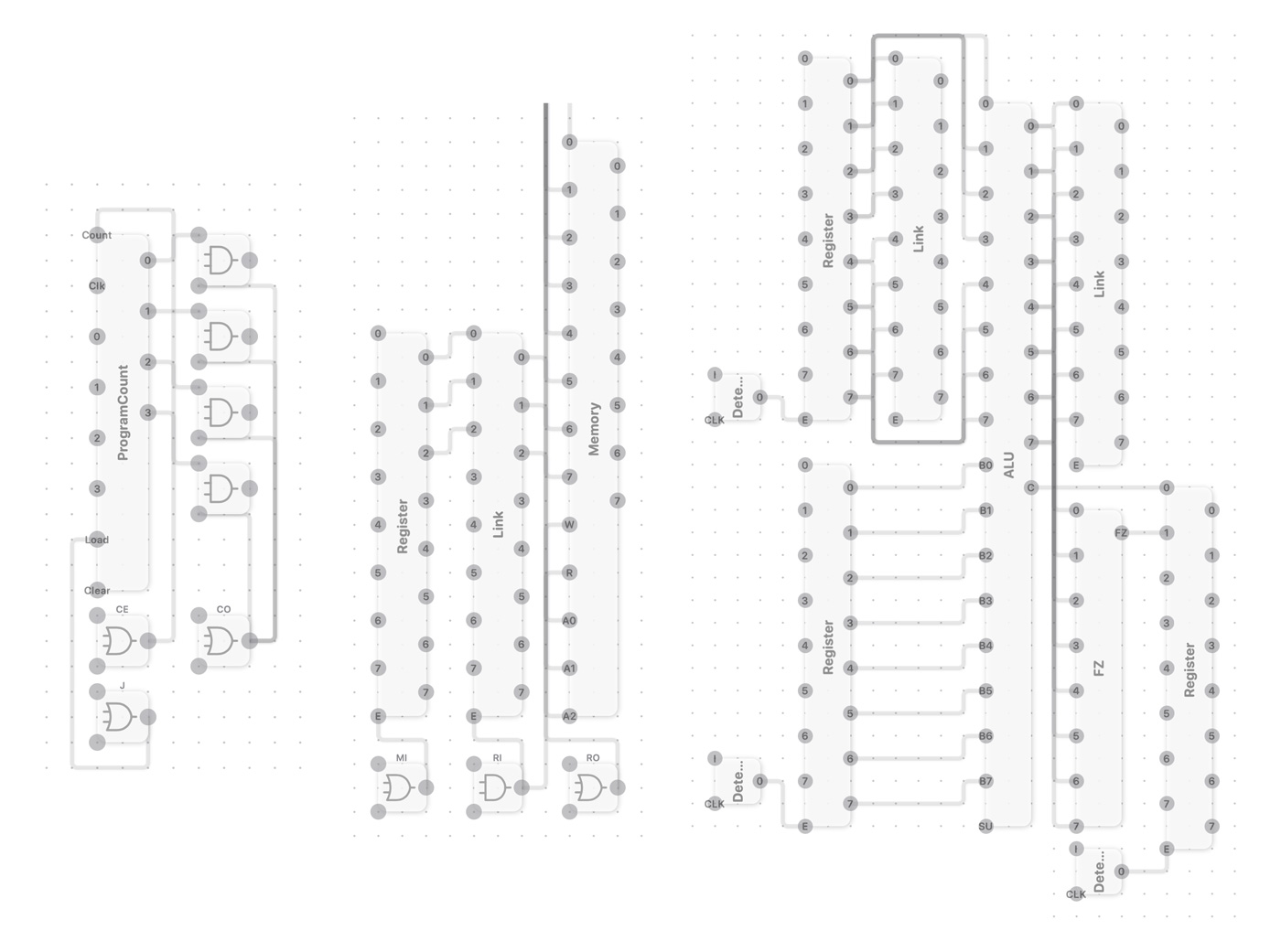 Three component
